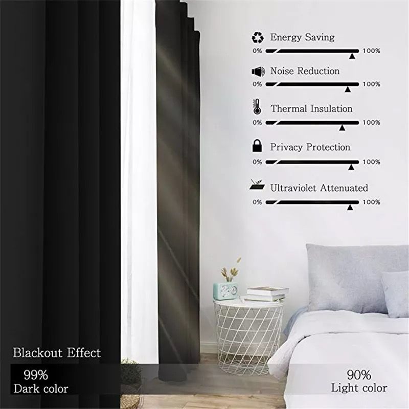blackout-black-curtains, blackout-curtains, edit-home-curtains