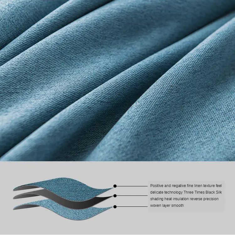 Best Denim Blue Blackout Curtains | Edit Home - Image 14