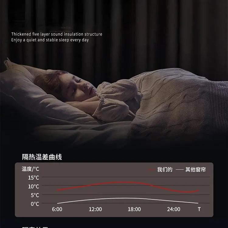 high-precision-material-curtains, grey-bedroom-curtains, bedroom-curtains, edit-home